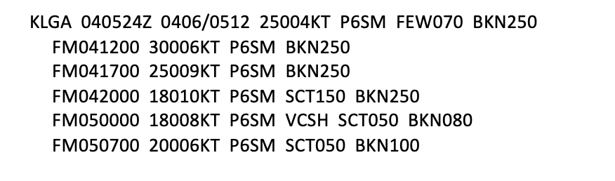 LGA TAF
